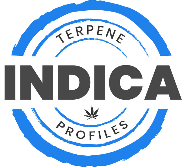 INDICA